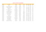 provide data cleaning, formatting and deduplication services